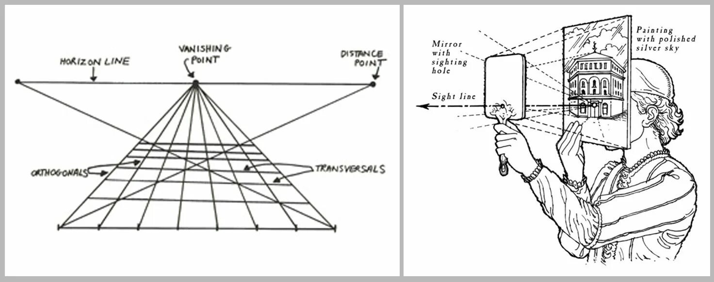 Theory of perspective. Филиппо брунеллески линейная перспектива перспективы. брунеллески перспектива. linear perspective drawing: рынок. прямая перспектива брунеллески.