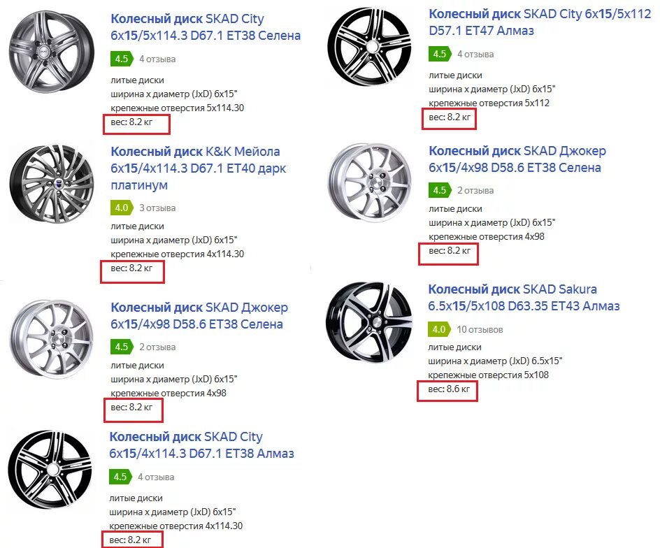 Сколько весит диск автомобиля. Диск колесный литой r14 Скад. Вес Коле дитого диска 17 радиус. Вес литых дисков r16 таблица. Вес литых дисков r22.