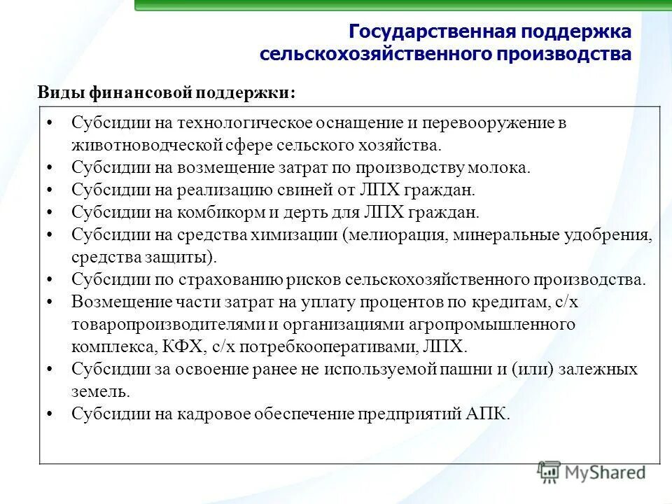 документы в сельском хозяйстве. затрат возмещение агропромышленного комплекса субсидии. субсидия апк 24. затрат возмещение агропромышленного комплекса субсидии. апк сельское хозяйство.