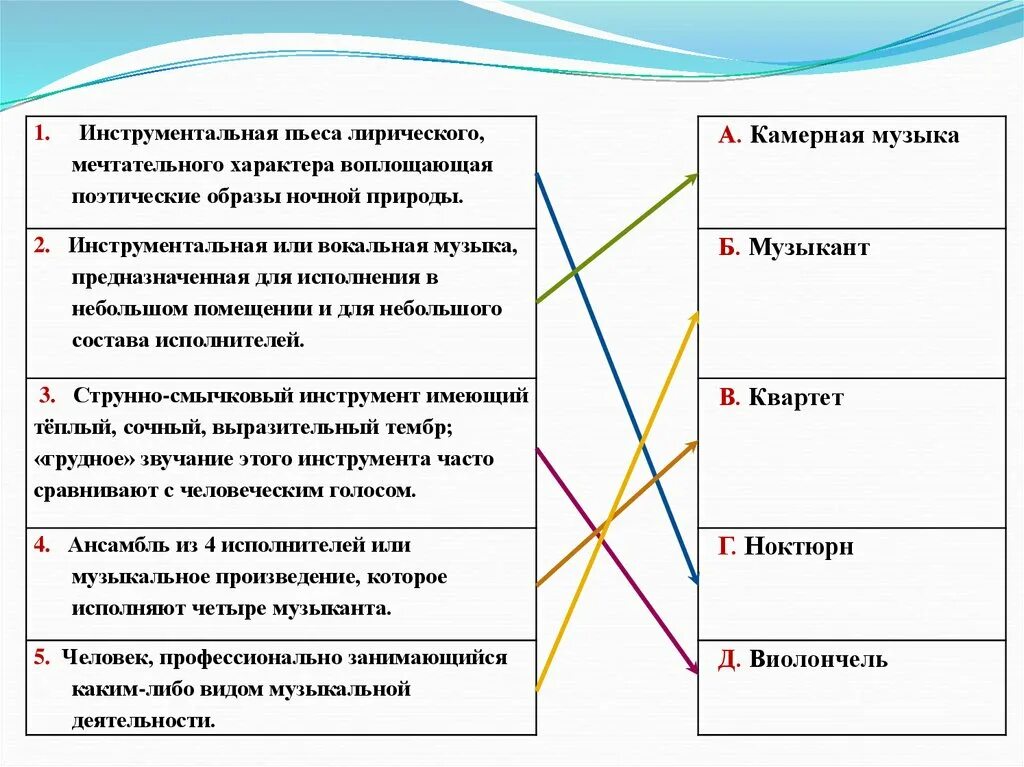 Инструментальная пьеса лирического характера