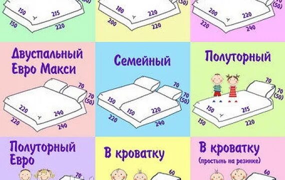 Евро макси постельное белье Размеры. Евро двуспальное постельное белье размер. Размеры постельного белья евро семейный двуспальный. Постельное белье семейный двуспальный евро. Размер maxi