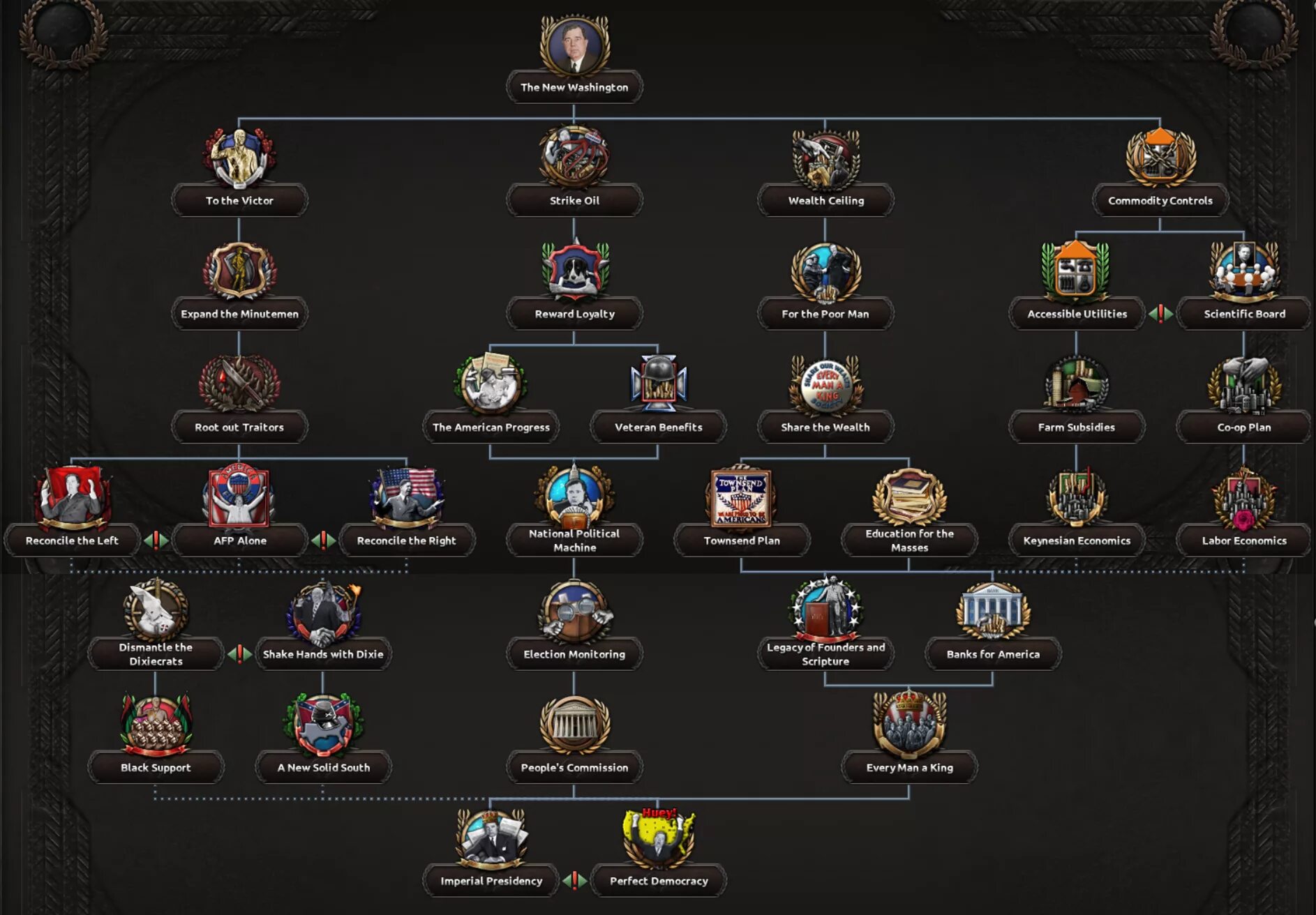 Steam мод hoi 4. Hoi 4 юниты kaiserreich. день победы 4 мод кайзеррейх. kaiserredux сабмоды. kaiserreich: legacy of the weltkrieg.