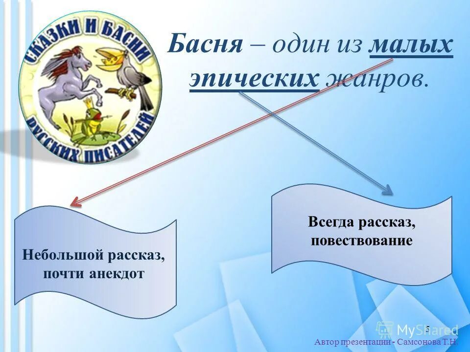 Веселые анекдоты. Рассказывая читателю почти анекдотичную. Анекдоты сталкер. Злой медик вк. Тосты смешные до слез.
