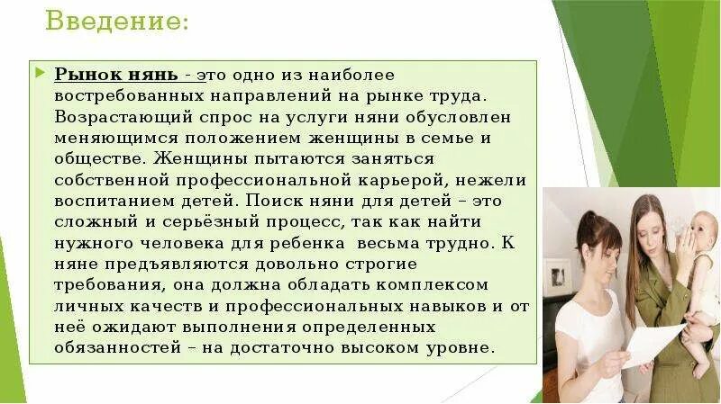 Введение рынка. Введение рынка