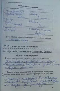 Ответ биологии 7 класс