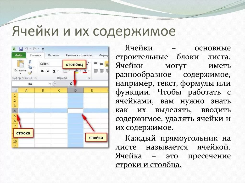 Как можно определить ячейку. Содержимое ячейки. Содержимое ячеек в excel. Содержание ячейки excel. Содержимое активной ячейки.