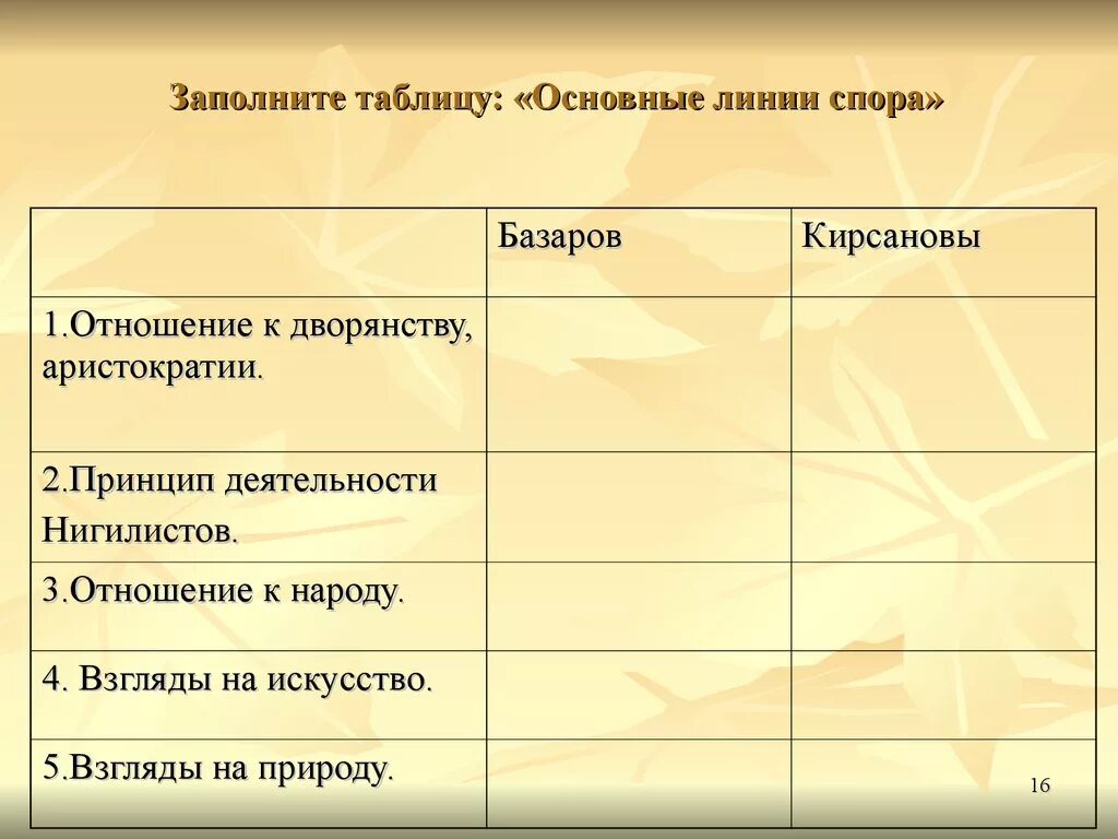 Базаров и кирсанов сравнительная. Спор Базарова и Кирсанова таблица. Идеологические споры Базарова и Кирсанова таблица.