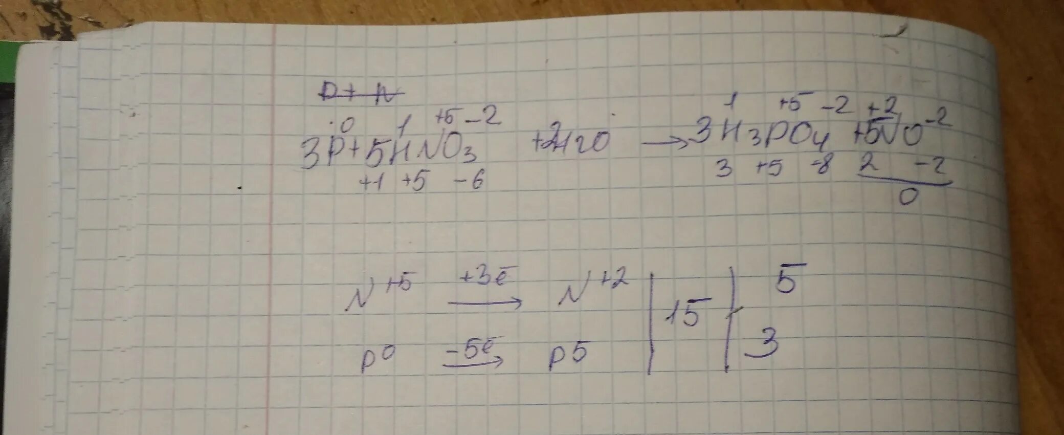 P hno3 метод электронного баланса. P+hno3+h2o h3po4+no электронный баланс. p+hno3 h3po4+no2+h2o электронный баланс. уравнять методом электронного баланса p+hno3+h2o h3po4+no. метод электронного баланса p+hno3+h2o h3po4+no.