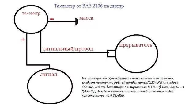 Куда подключить тахометр. Схема подключения тахометра 2106. схема подключения тахометра ваз 2106. схема включения тахометра ваз 2106. электрическая схема тахометра ваз 2106.