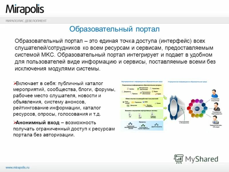 система mirapolis hcm. Mirapolis интерфейс. мираполис учебный портал. мираполис учебный портал. мираполис логотип.