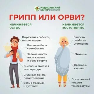 Сауна при простуде без температуры