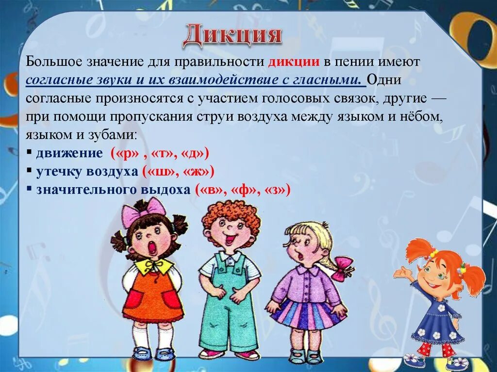 Произнести слово голос. Работа над дикцией и артикуляцией. Упражнения на дикцию для дошкольников. Певческие упражнения для дошкольников. Дикция арт.