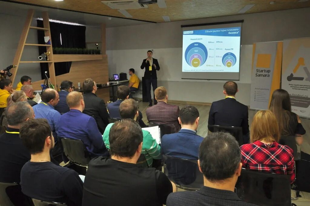 вкр стартап. иннополис студенты. региональные стартапы. хакатон физтех. региональные стартапы.