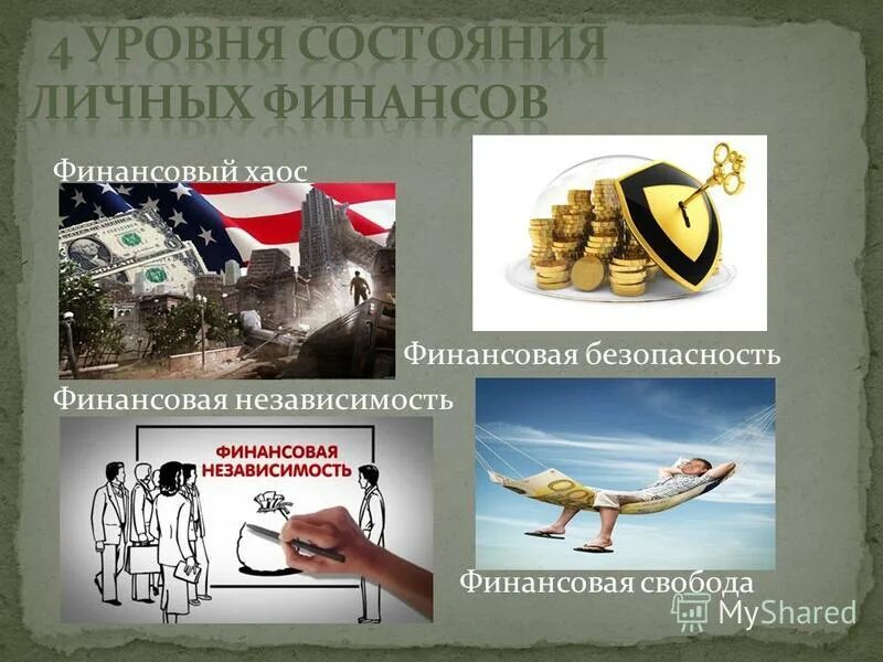 Финансовая безопасность 5 класс