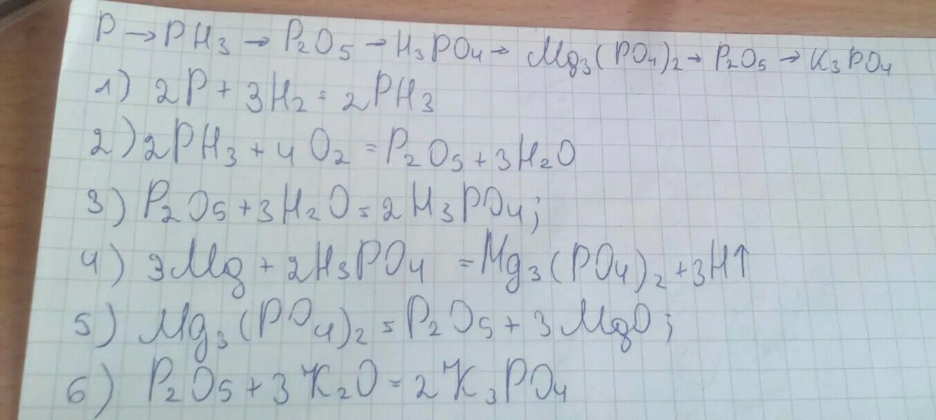 Ca3p2 ph3 p2o5 mg3(po4)2. MG+h3po4 mg3 po4 2+h2. P-----ph3---p2o5----h3po4----ca3(po4)2. Ph3 p2o5 h3po4. Hpo3 h2o