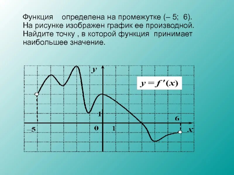 Какое значение принимает функция f x. Функция определена на промежутке. Функция определена на интервале. Функция определенная на промежутке. Функция принимает наибольшее значение.