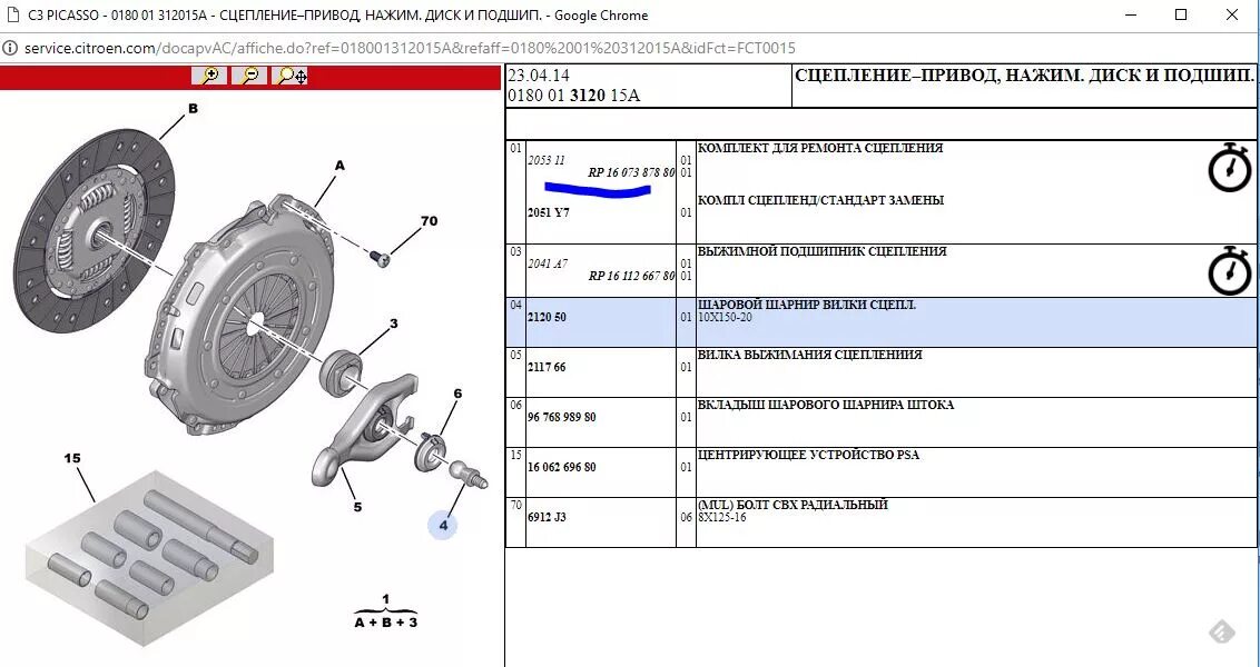 Сцепление ситроен пикассо. Ситроен с 3 оправка для сцепления. сцепления на ситроен с3 робот. схема сцепления ситроен с4. система сцепления на ситроен с3 пикассо.