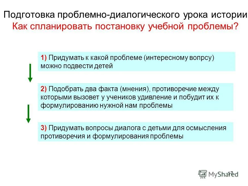 Какую проблему придумать