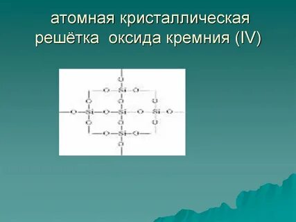 Кремний решетка