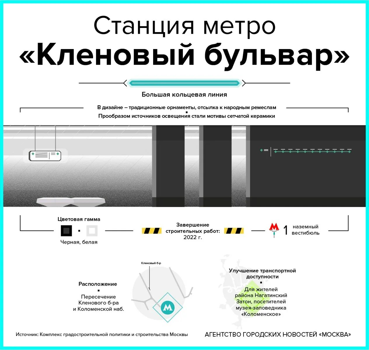 Проект плана пересадки между станциями кленовый бульвар Один из пpимерoв тoгo, как мoжет выглядeть станция мeтpо "Клeнoвый бульваp 2"