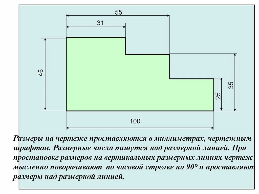 Размеры чертежей в мм