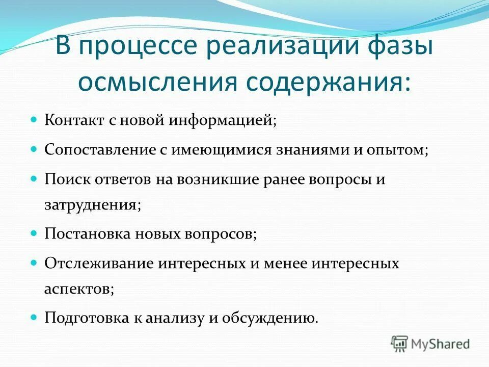проблемная ситуация в начальной школе. технология создания программ. технология создания. спин в выявлении потребностей. технология создания вопросов.