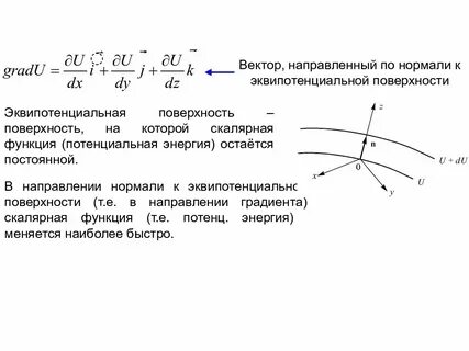 Вектором нормали называется