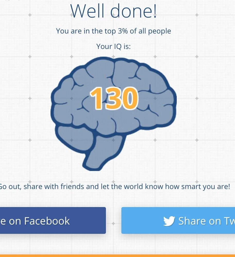 Результаты IQ теста. Тест на айкью. Результаты айкью теста. IQ тест Результаты.