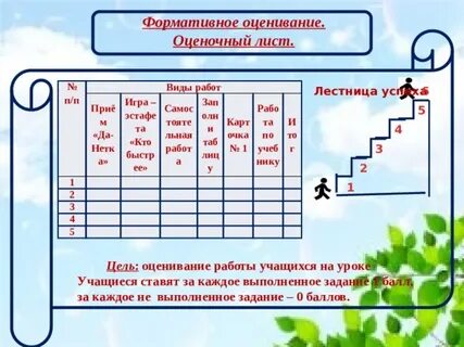 Формативное оценивание