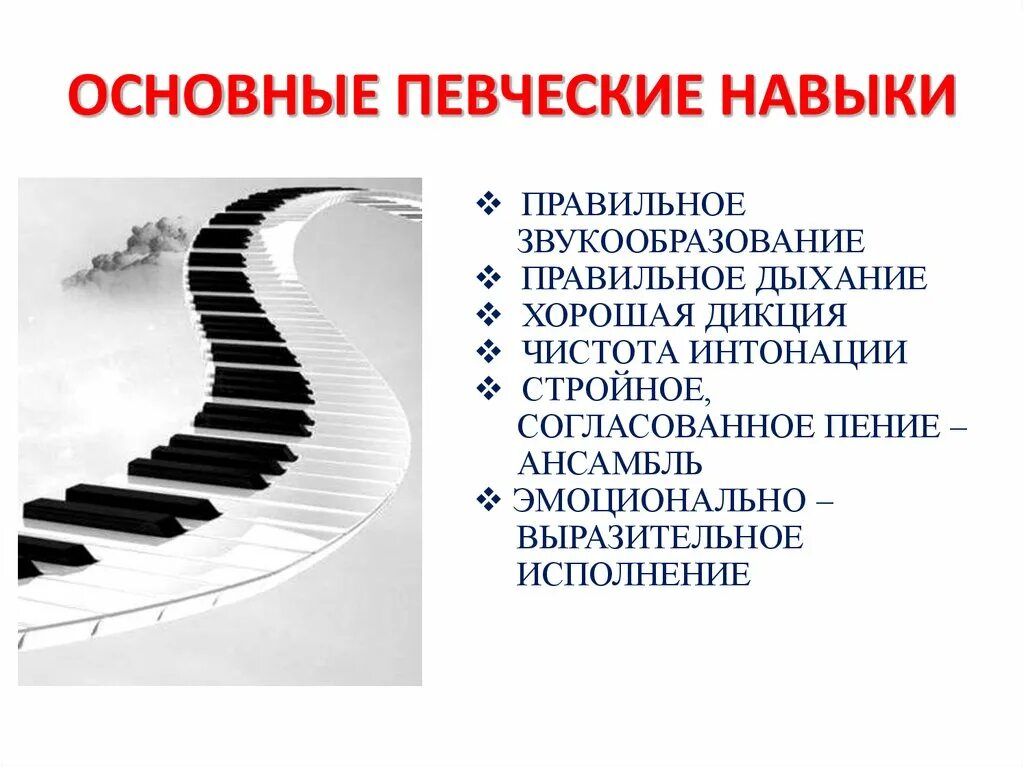 Вокальные способности. Приемы пения. Упражнение на хоровые навыки. Вокал для презентации.