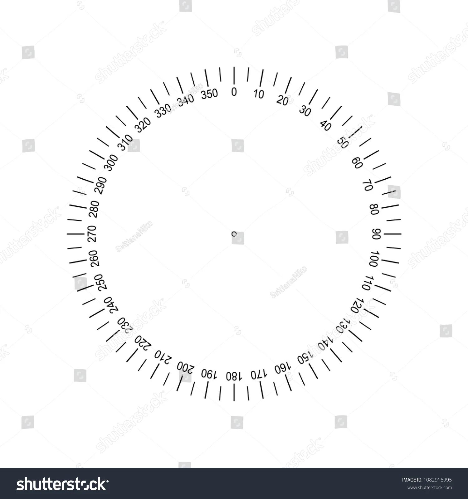 круговая шкала. кольцевая шкала 4 буквы. круглая шкала. кольцевая шкала 4 буквы. круг со шкалой 360 градусов.