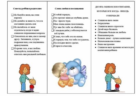 История слова родители