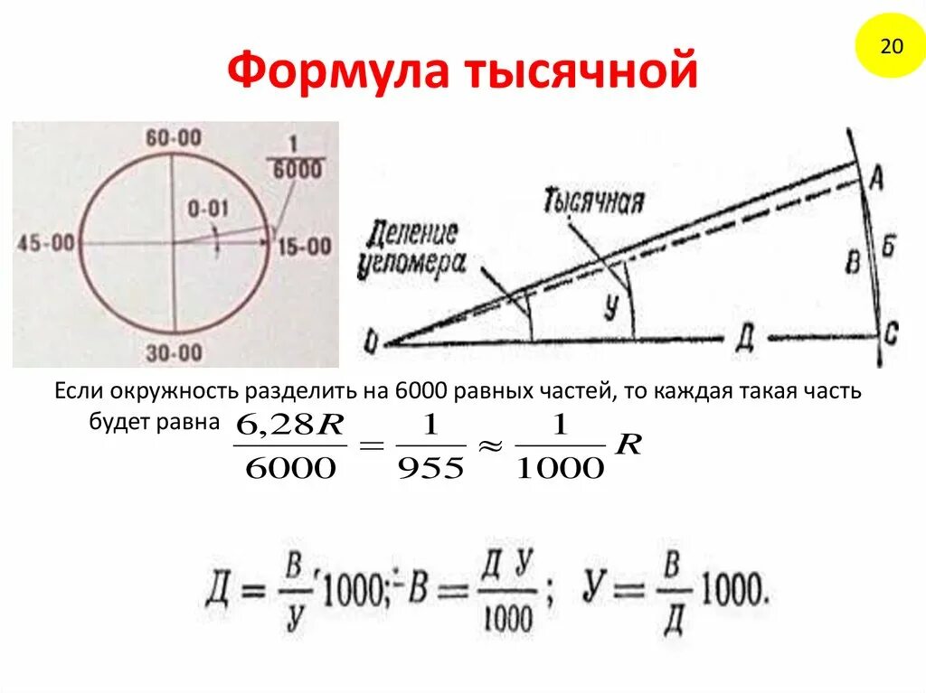 1 1000 угла. Формула тысячной определение дальности до цели. Формула тысячных для определения. Измерение расстояний тысячной. Формулы тысячных дистанций.