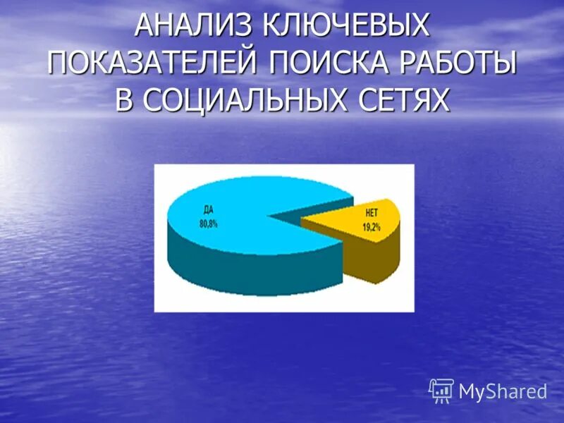 основные методы поиска работы. анализ поиска работы. анализ поиска работы. этапы поиска работы. план поиска работы.