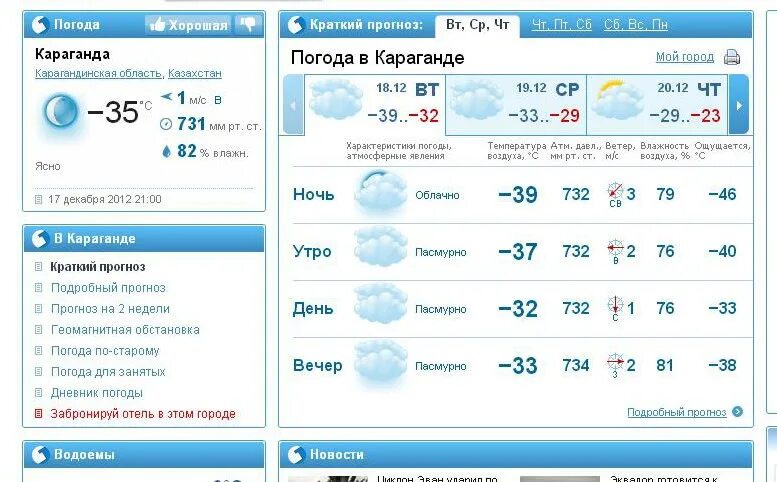 Погода тобольск почасовой на 3 дня. Погода Сосногорск. Сосногорск климат. Погода в Сосногорске на неделю. Погода в Сосногорске на 3.