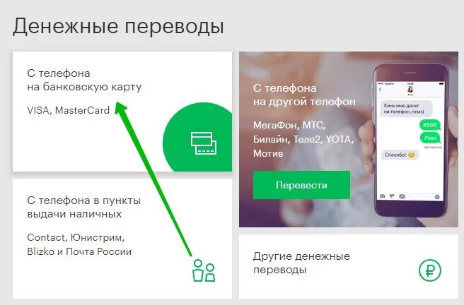 Перевести деньги с МЕГАФОНА на карту Сбербанка. Как перевести деньги с МЕГАФОНА на карту. Перевести деньги с мотива на карту.