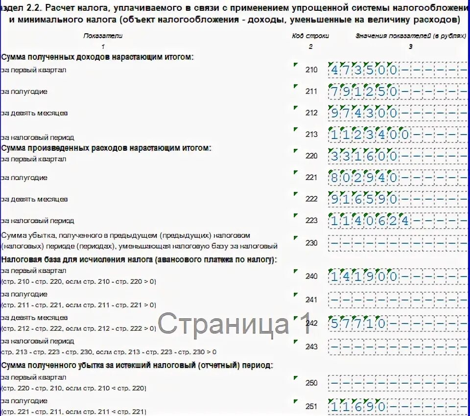 Декларация по усн доходы минус расходы убыток. Декларация УСН доходы минус расходы образец. Декларация УСН ИП доходы минус расходы образец заполнения. Налоговая декларация по УСН доходы минус расходы пример заполнения. Декларация УСН доходы 2022.