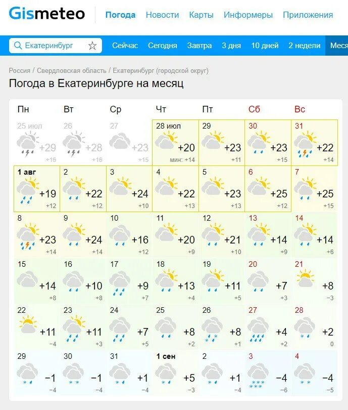 Прогноз погоды екатеринбург подробно. Климат Екатеринбурга. Погода на завтра Екатеринбург. Погода в Екатеринбурге сейчас. Температура в Екатеринбурге сейчас.