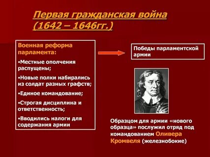 Сторонники парламента во время английской революции