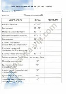 Анализ на дисбактериоз