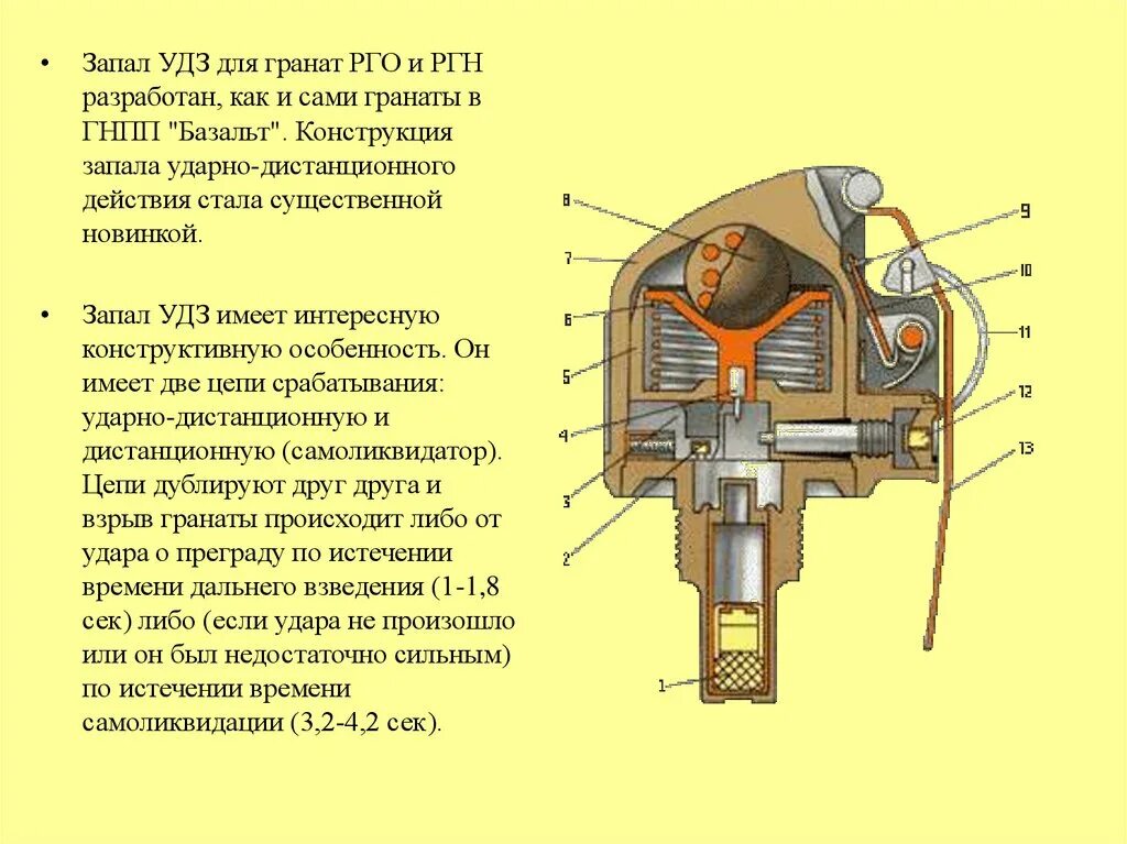 Рго без запала. Запал рго. Граната наступательная ргн. Ударно-дистанционный запал удз. Вес гранаты рго.