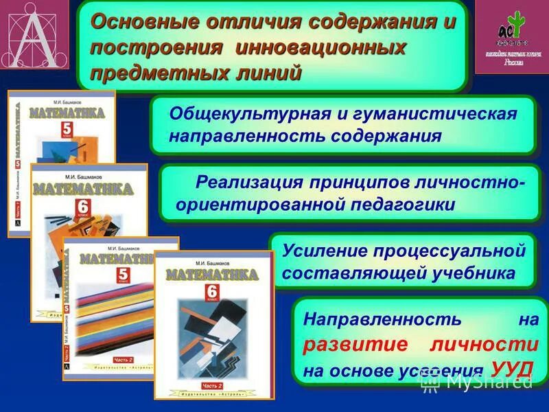 структура школьного учебника. две составляющие продуктивности учебной деятельности. составляющие учебника. составляющие учебника. страноведческий материал это.