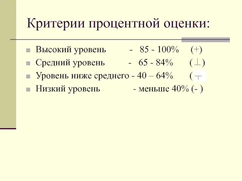 Высокие оценки в странах. Низкий средний и высокий уровень оценка. Критерии оценки высокий средний низкий уровень. Критерии оценок Высшая средняя. Уровни оценивания высокий средний низкий.