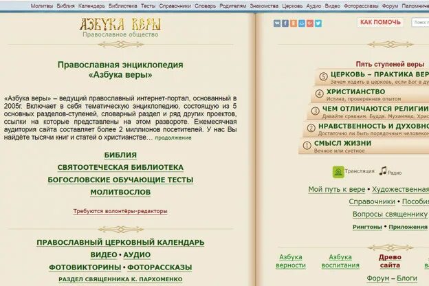 Азбука веры слушать. Азбука веры слушать