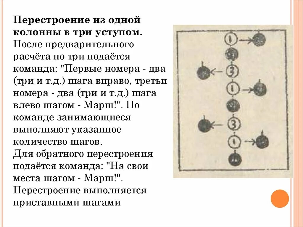 2 перестроение это. Перестроение из колонны по одному в колонну по три. Перестроение из одной колонны в три. Перестроение из одной колонны в три колонны. Перестроение из колонны в три уступом.