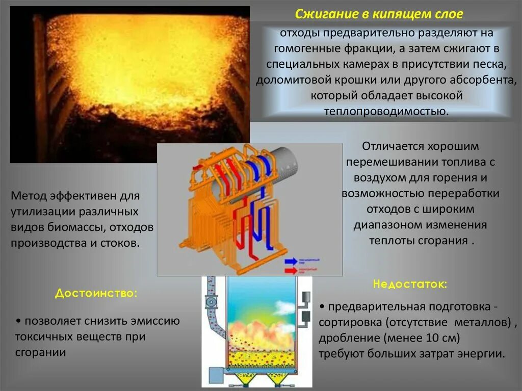 Технология кипящая. Технология сжигания топлива «в кипящем слое». Печи с кипящим слоем для сжигания отходов. Сжигание отходов в кипящем слое. Сжигание в псевдоожиженном слое.