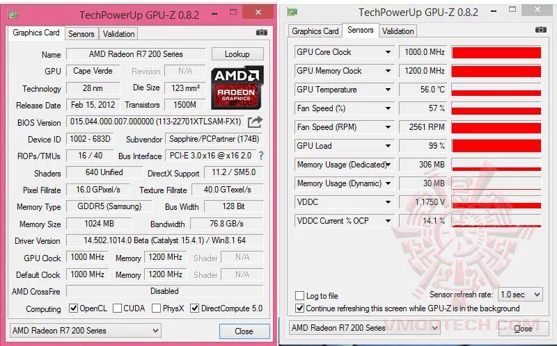 Techpowerup intel