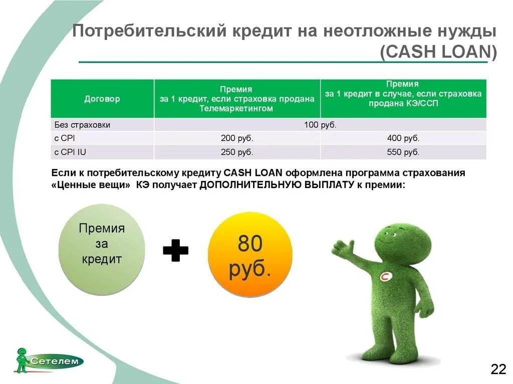 Модели потребительского кредита. Потребительский кредит. Потребительский кредитредит. Потребительский кредит на неотложные нужды. Потребительсик йкреддит.