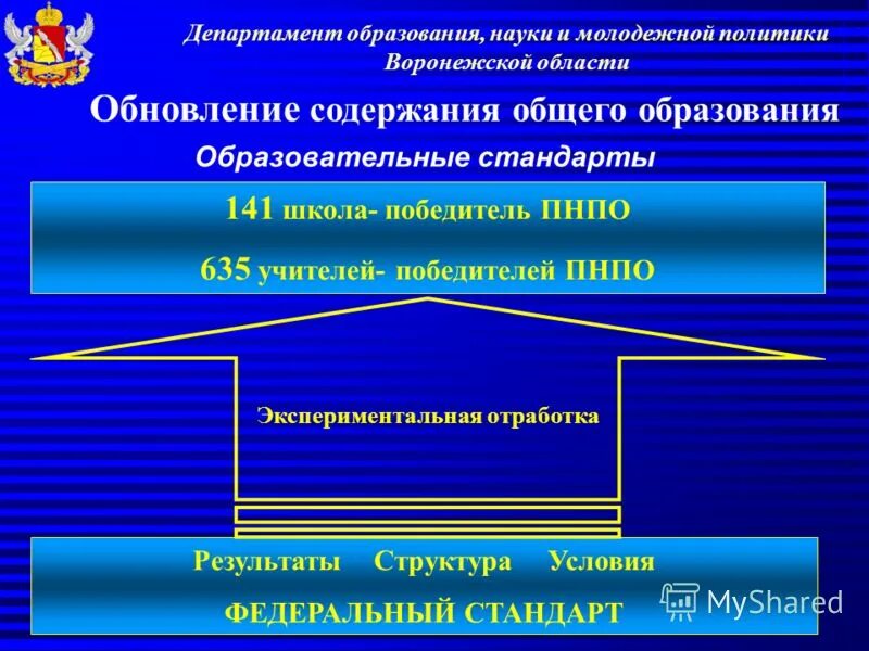 Логотип департамента образования воронежской области. Департамент образования воронежской области официальный сайт 2021. Департамент образования науки молодежной. Управление образования и молодежной политики воронеж. Количество человеко экзаменов.