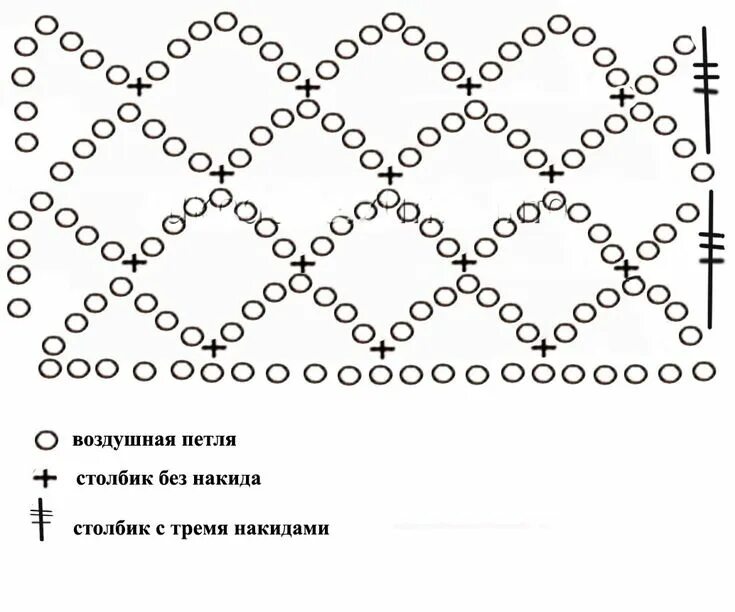 Вязание крючком сеточка схема